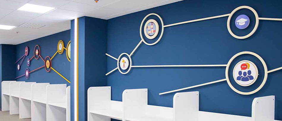 Office Signage: Guide to Increase Employee Productivity | Blog