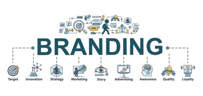 21 Business Branding Ideas and Tips to Distinguish Your Brand | Blog