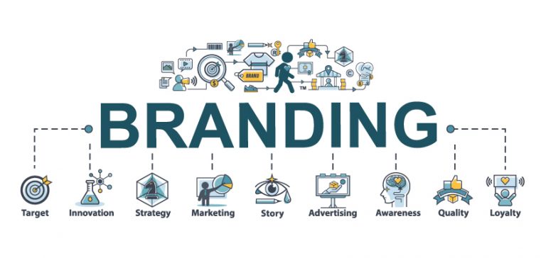 21 Business Branding Ideas And Tips To Distinguish Your Brand